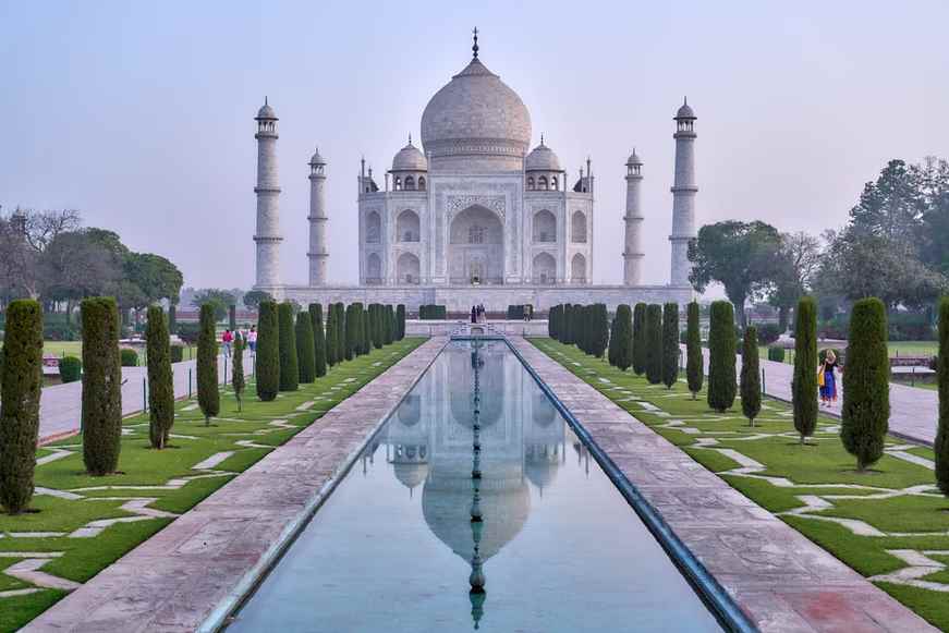 Places To Visit In India