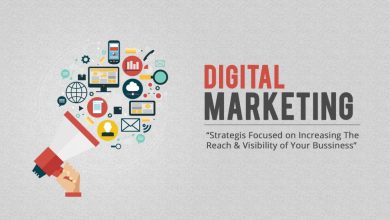 What are Digital Marketing Companies, and What Do They do