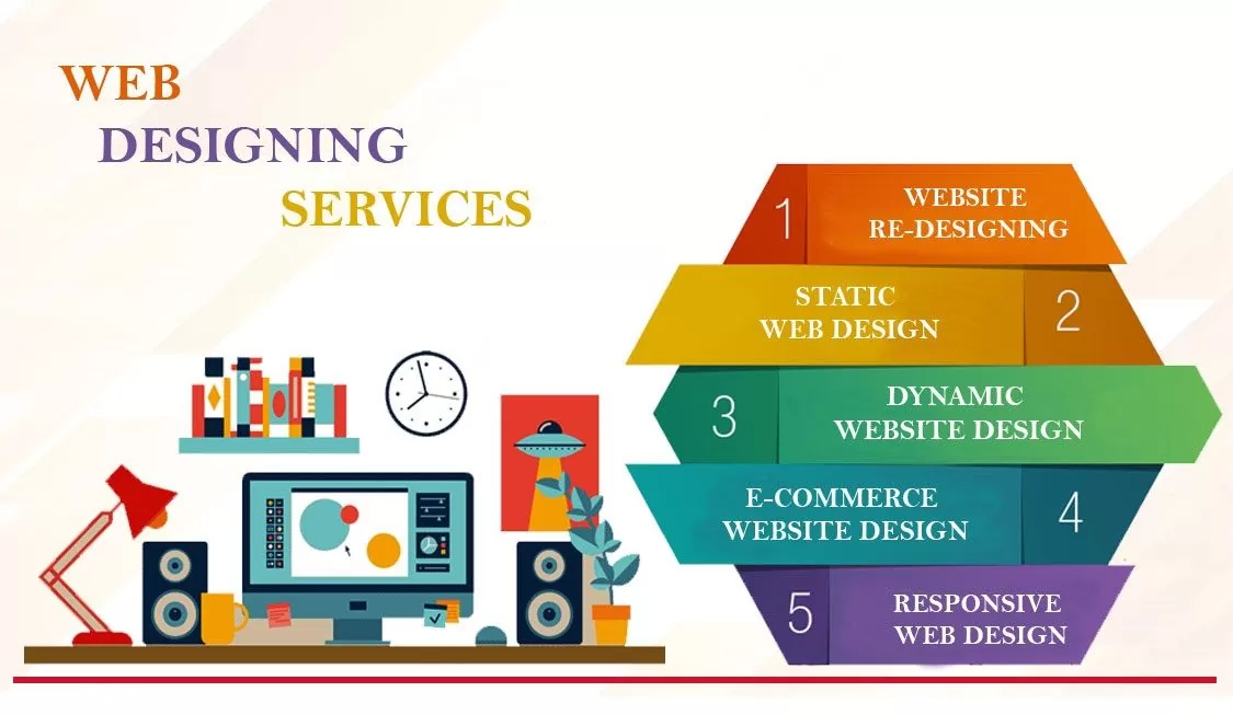 Web Development Services