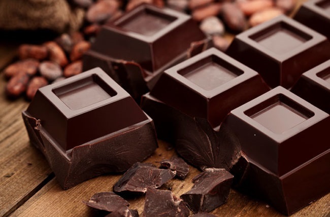 What Are Dark Chocolate Health Benefits