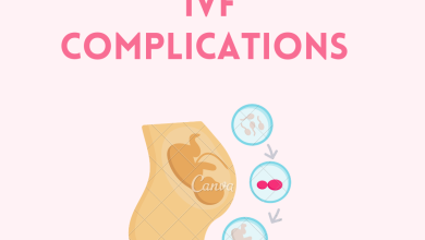 what are ivf complications