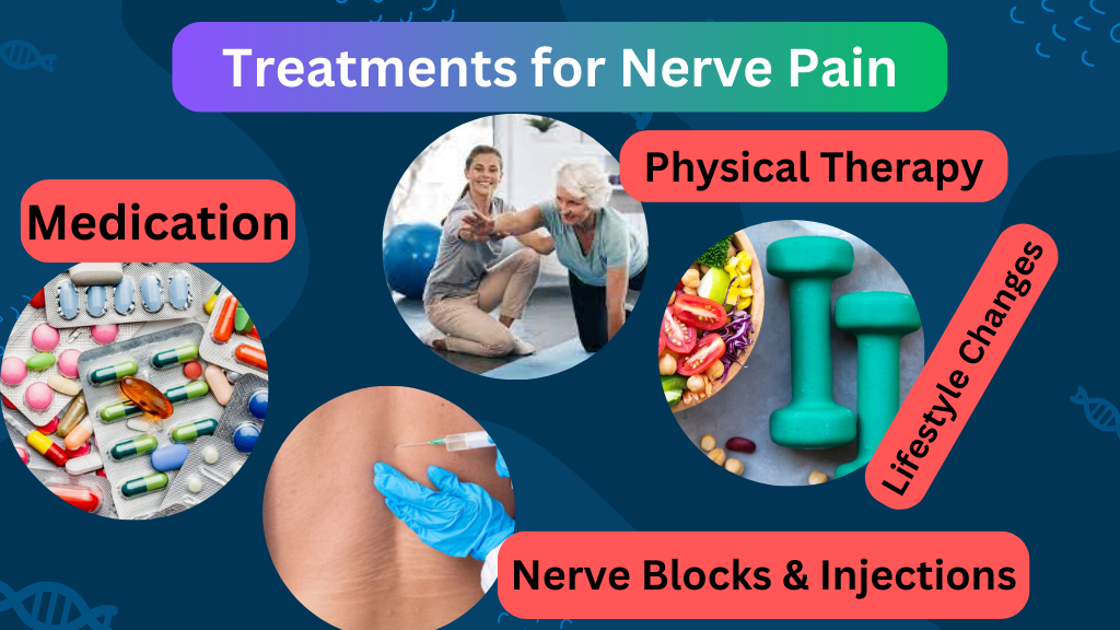 Treatment Options For Nerve Pain