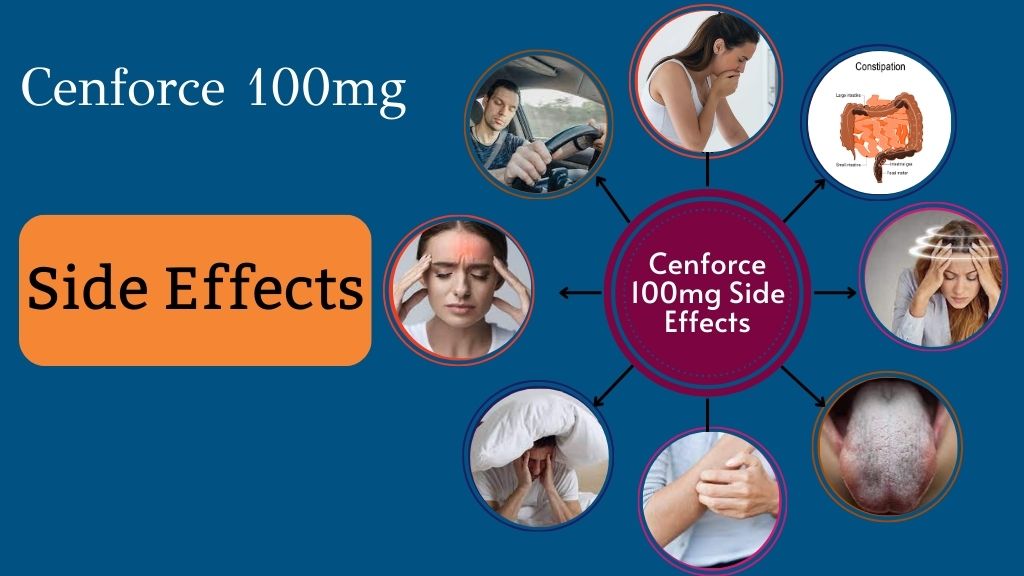 Cenforce 100mg Side Effects