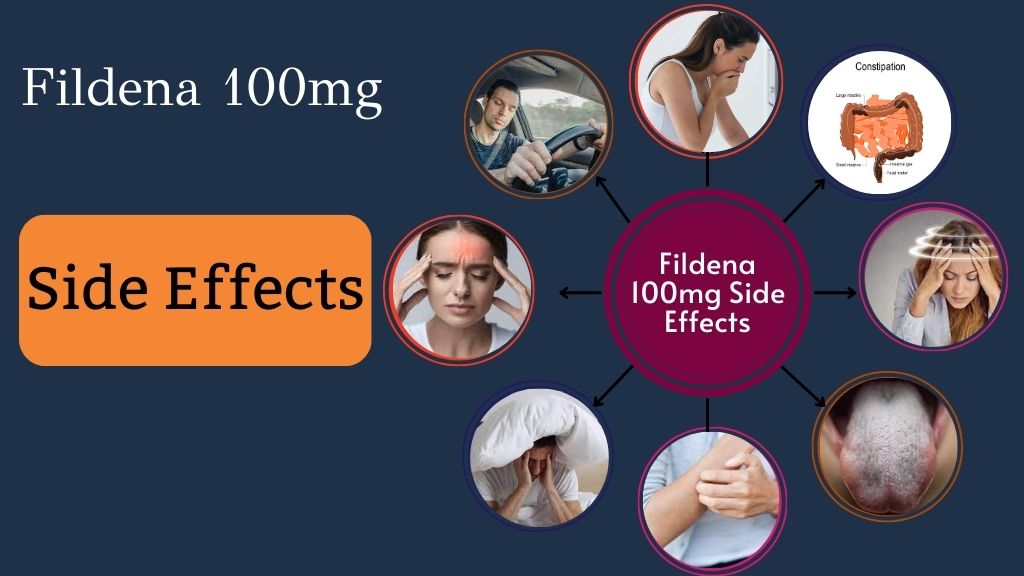 Fildena 100mg Side Effects