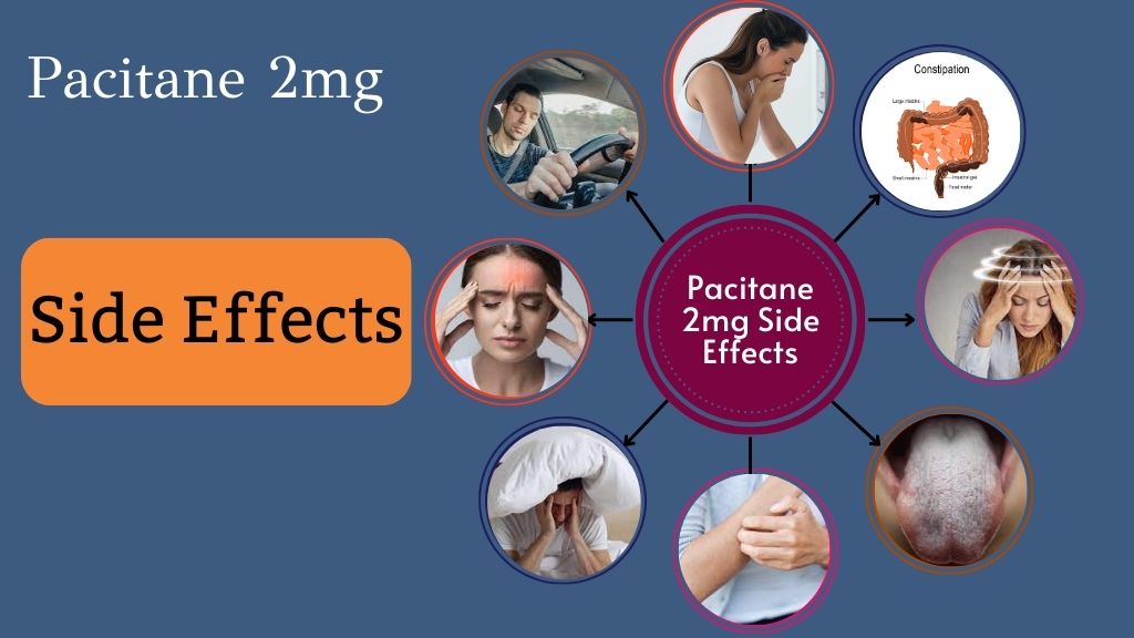 Pacitane 2mg Side Effects