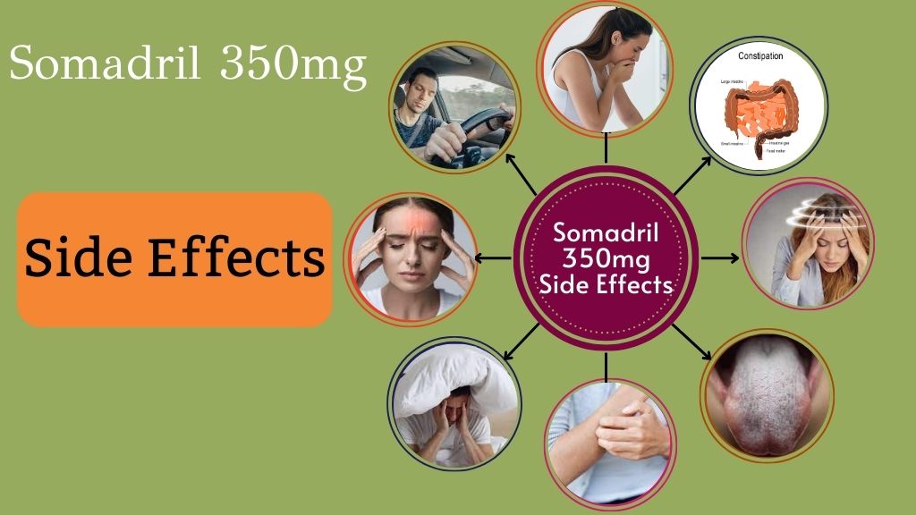 Somadril 350mg Side Effects