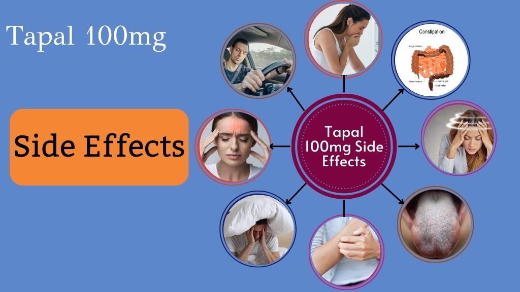 Tapal 100mg Side Effects