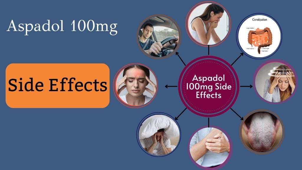 Aspadol 100mg Side Effects